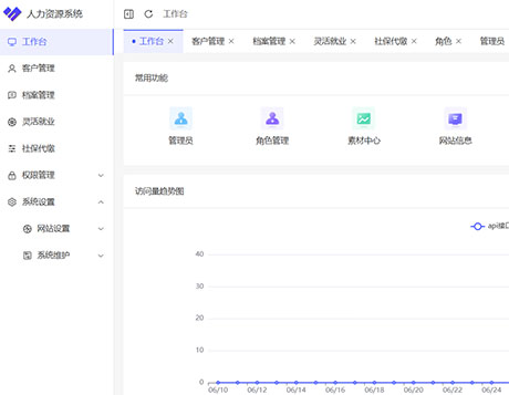 劳务人力资源内部管理系统2025